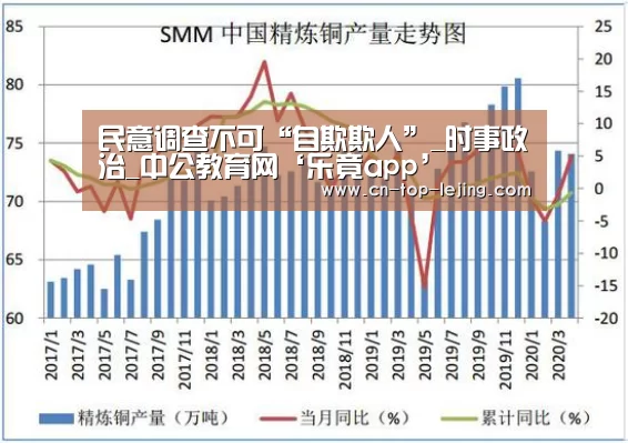 民意调查不可“自欺欺人”_时事政治_中公教育网‘乐竟app’(图3) 乐竟app