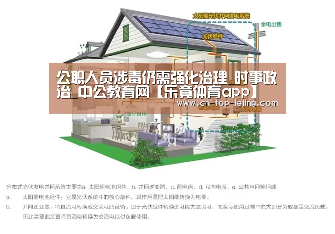 公职人员涉毒仍需强化治理_时事政治_中公教育网【乐竟体育app】(图1) 乐竟体育官方